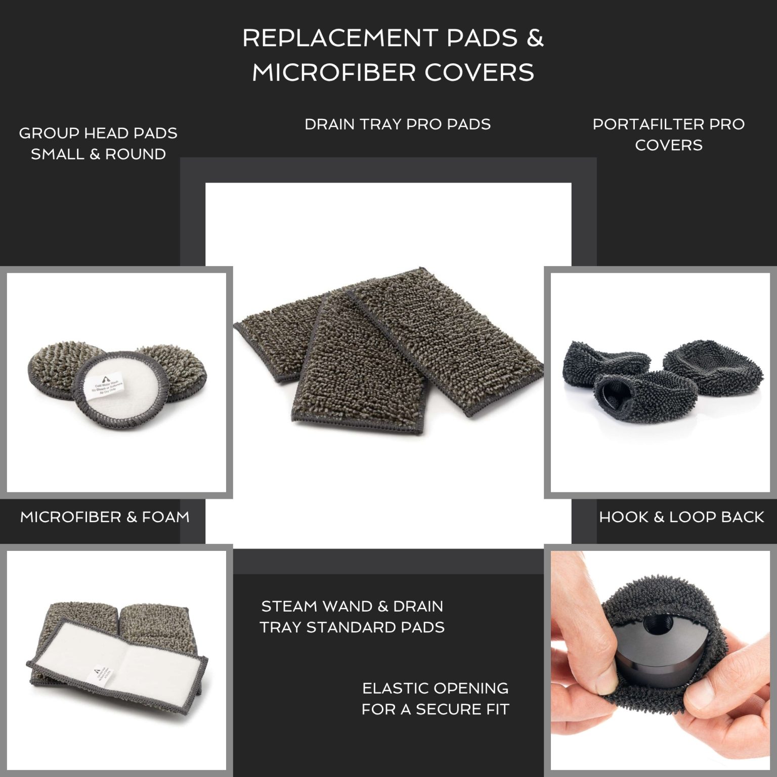 Replacement pads and microfiber covers feature callouts: round group head pads, Drain Tray Pro pads, Portafilter Pro covers, steam wand and drain tray standard pads, microfiber and foam, hook and loop backing